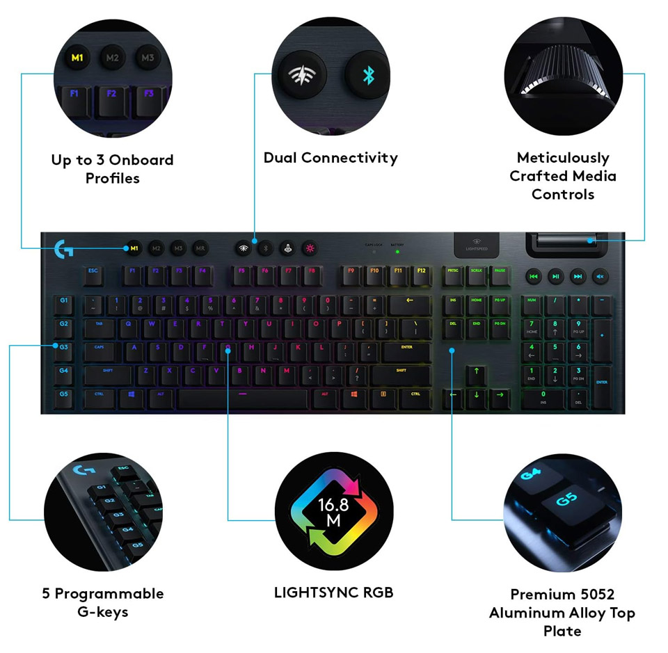 Logitech G915 LIGHTSPEED Wireless Gaming Keyboard