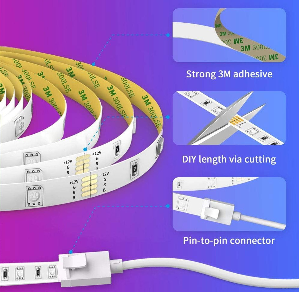 A flexible Govee Wi‑Fi LED strip light unrolled with its white power/control box attached, showing the long narrow strip of LEDs lying flat on a plain background, ready to be cut and stuck into place.