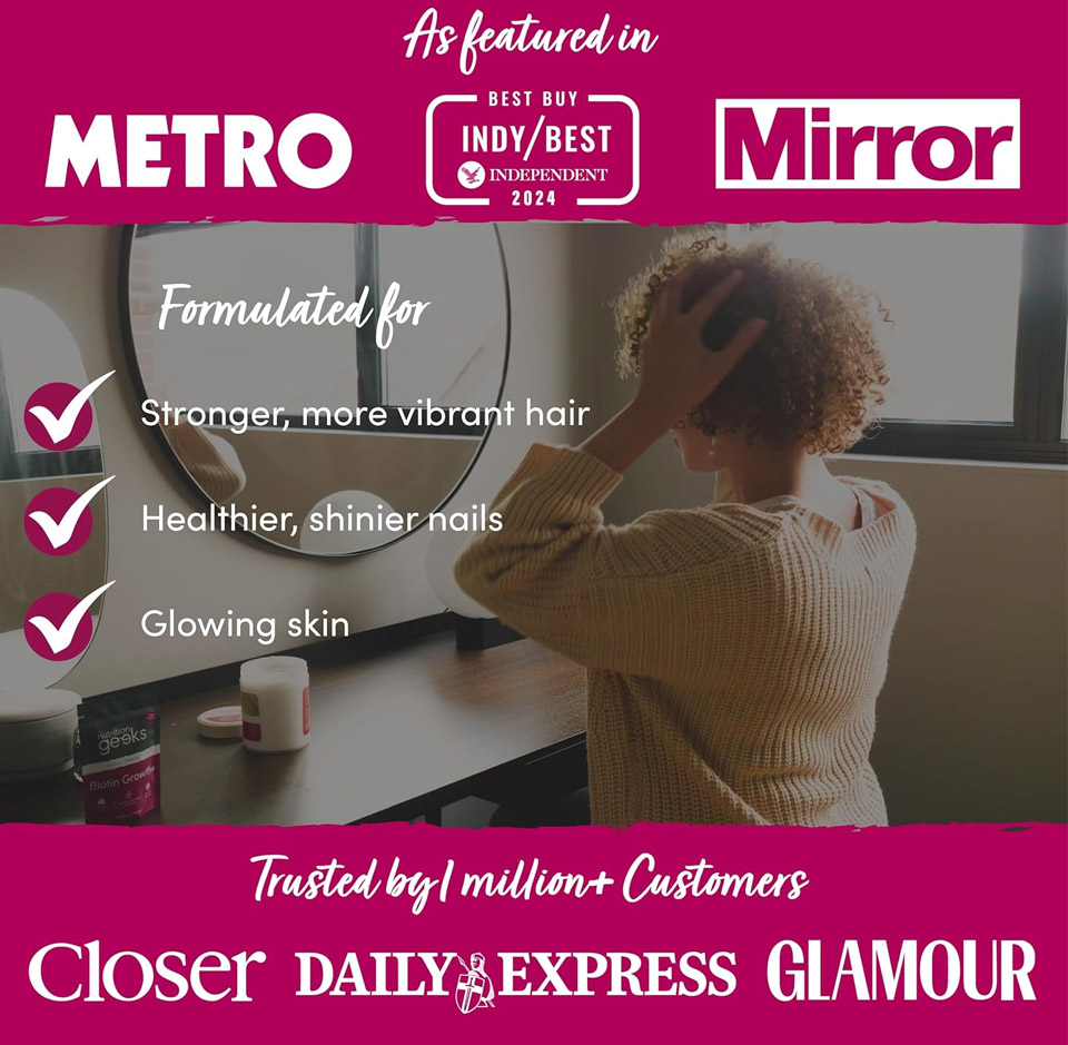 Nutrition Geeks Biotin Growth+ Hair Growth Supplement - trusted by millions