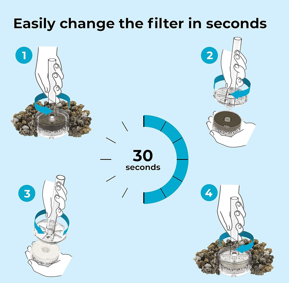 Instructional graphic showing a four-step process to change a filter in a cylindrical device, set against a light blue background. Step 1 illustrates a hand twisting the top of the device to open it. Step 2 shows the removal of the used filter. Step 3 depicts inserting a new filter. Step 4 shows the device being closed again. A central timer graphic reads “30 seconds,” and accompanying text states “Easily change the filter in seconds.”