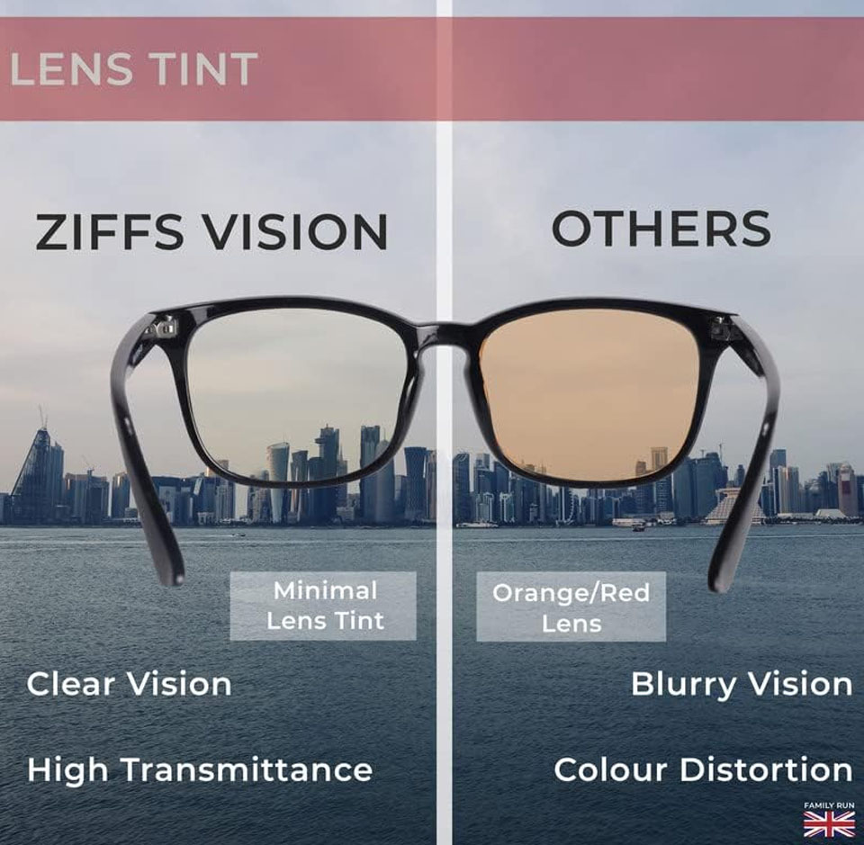 A split-screen comparison showing a city skyline across calm water. The left half, labelled “ZIFFS VISION,” appears bright with minimal lens tint, clear details, and natural colours. The right half, labelled “OTHERS,” is viewed through an orange‑red tinted lens that makes the scene look darker, blurrier, and distorted. A small “Family Run” badge with a British flag sits in the bottom-right corner.